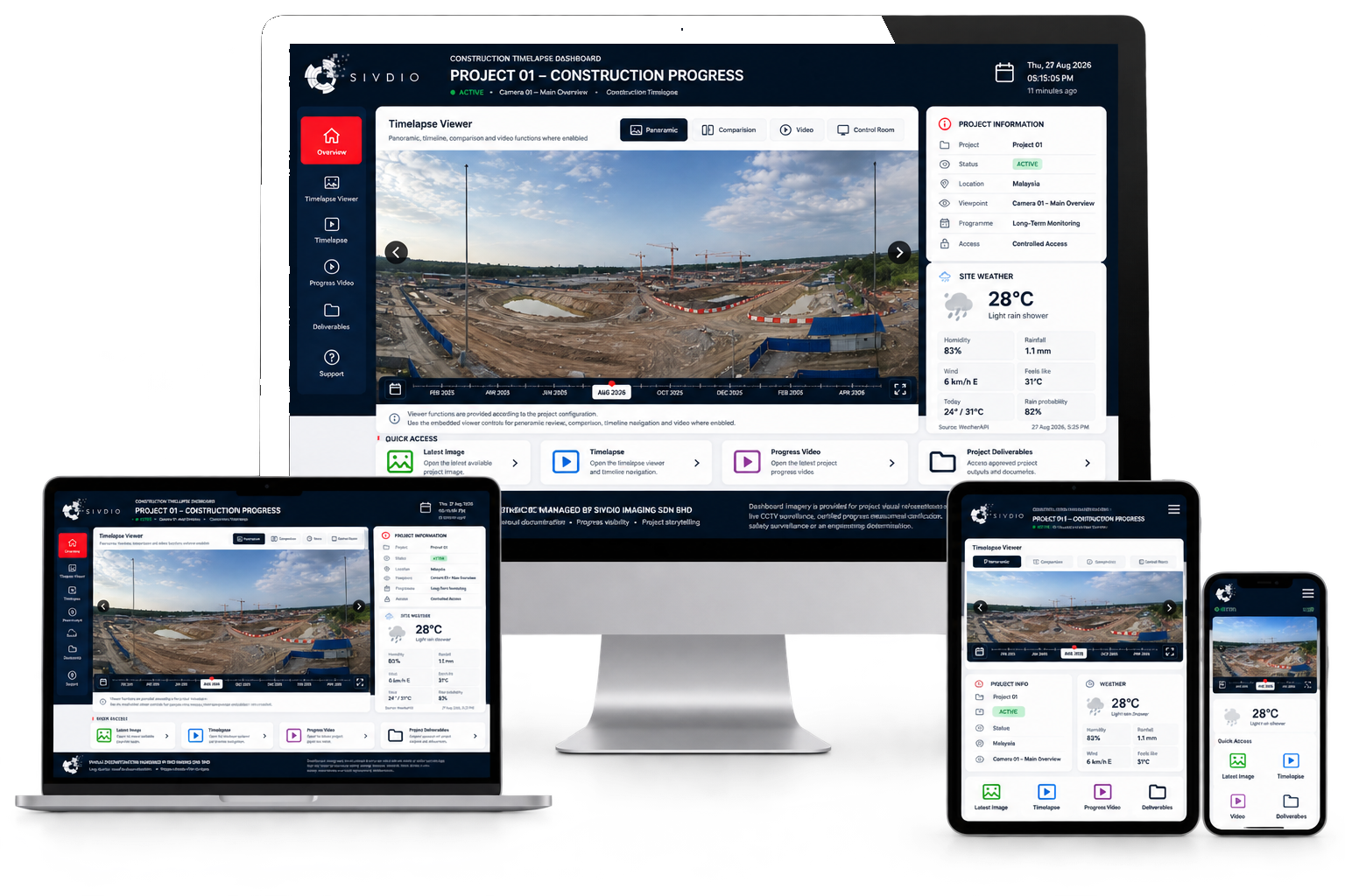 Sivdio visual intelligence dashboard across multiple devices